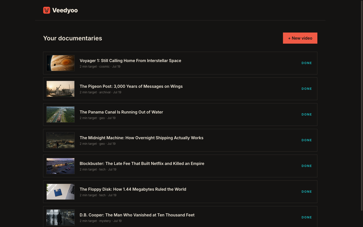 Veedyoo dashboard showing seven completed public-safe documentary demo projects, including Voyager 1, the Panama Canal, and D. B. Cooper